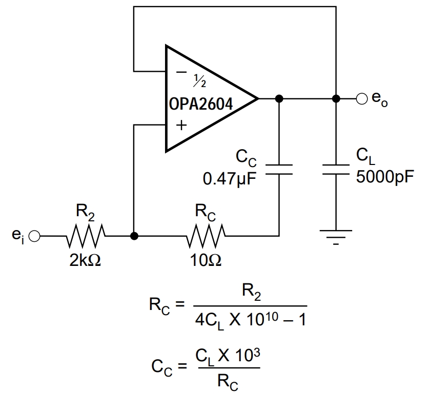 OPA2604AU 2K5